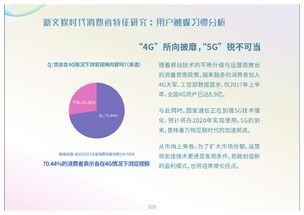 數字創意 重塑文化內容與互聯網數據的新引擎